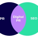 Why Do You Need Digital PR for SEO Success In 2025?